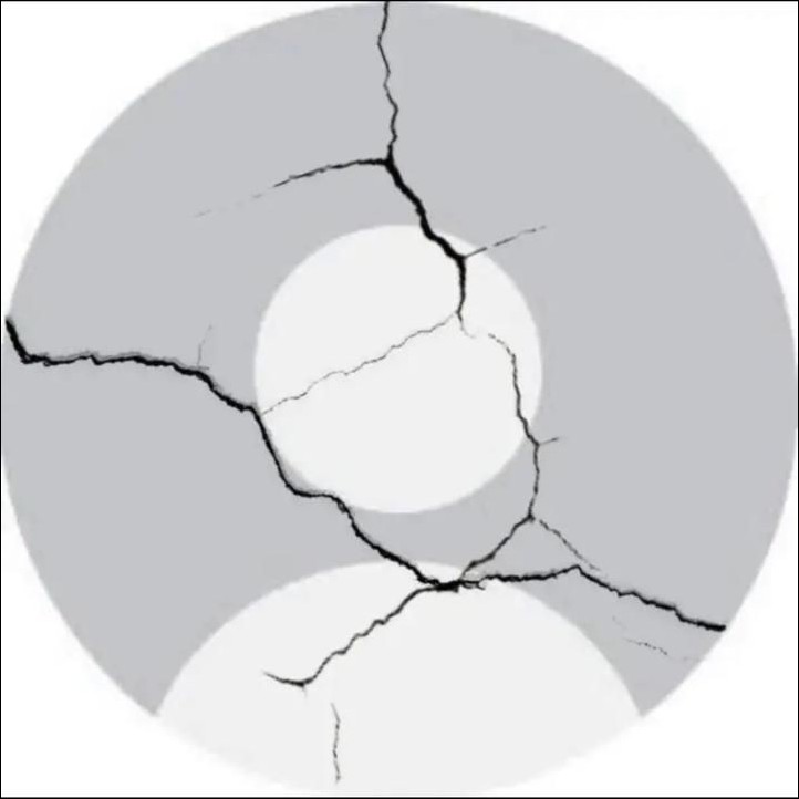 no-dp-images
