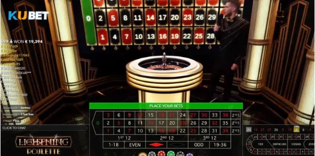 Why Choose KUBET