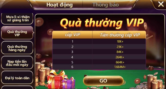Understanding Thiên Đường Trò Chơi Slot Games Slot Game