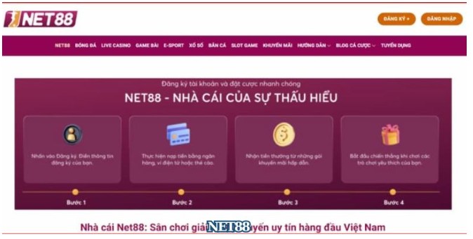 NET– The Ideal Destination For Modern Gamblers